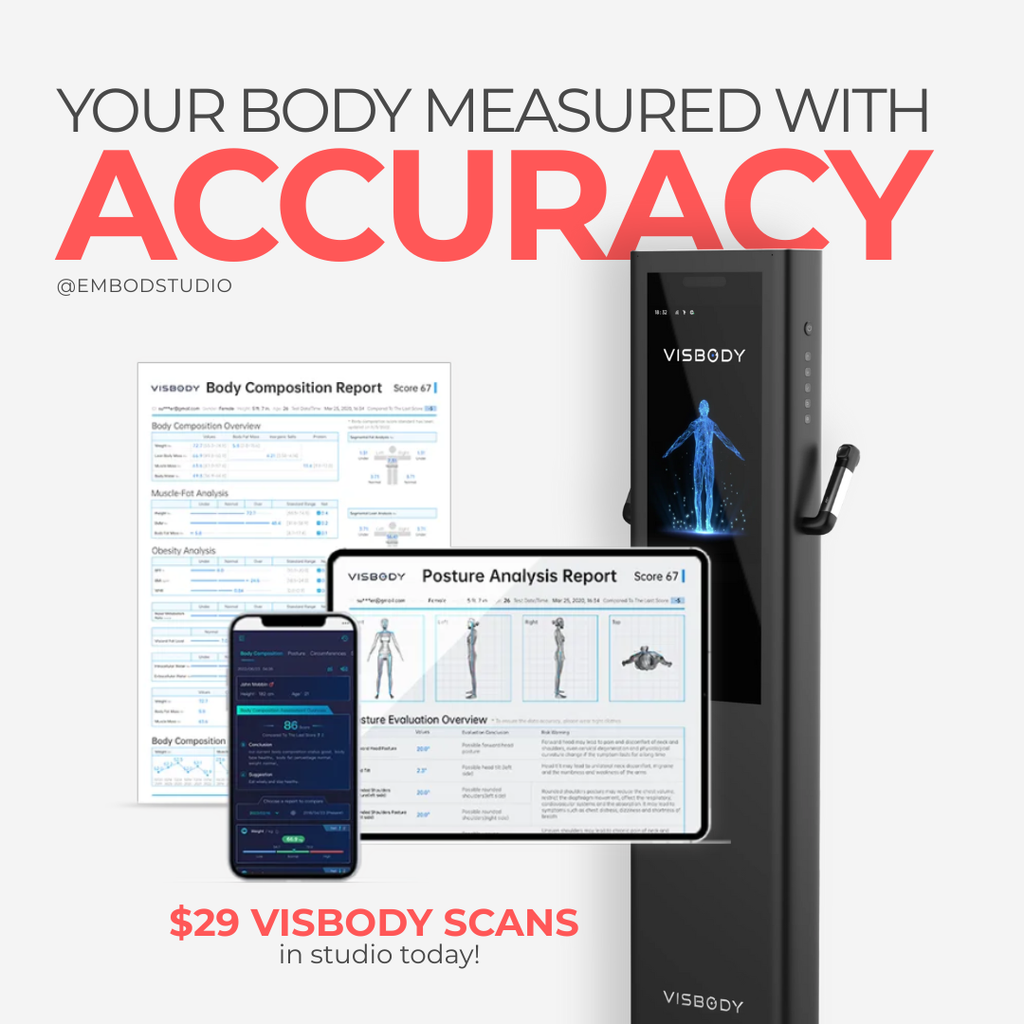 VISBODY SCAN || 3D BODY SCAN